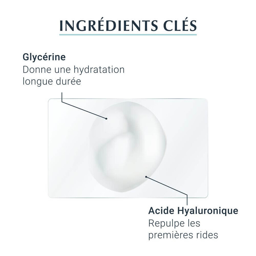 Eucerin Hyaluron-Filler + 3x Effect Moisturizing Booster 30ml Eucerin Hyaluron-Filler + 3x Effect Moisturizing Booster 30ml