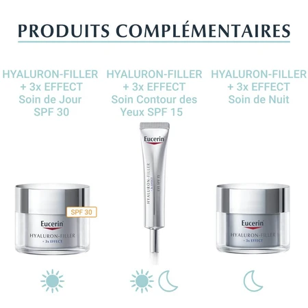 Eucerin Hyaluron-Filler + 3x Effect Vochtinbrengende Booster 30ml