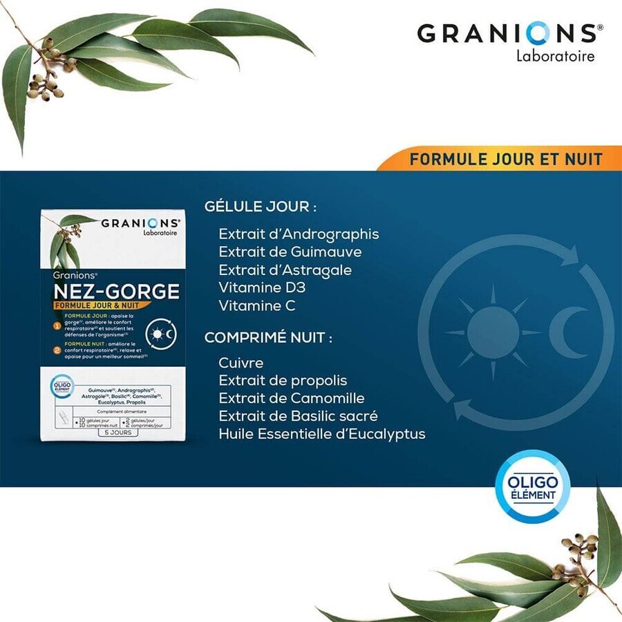 Granions Naso-gola 10 jellies + 10 tablets