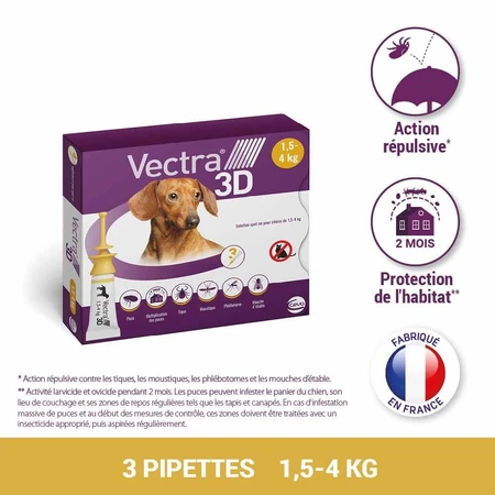Ceva Vectra 3D Solution spot-on pour chiens 1,5-4 kg 3 pipettes