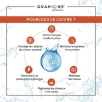 Granions Koper Immuun Defensie 60 capsules