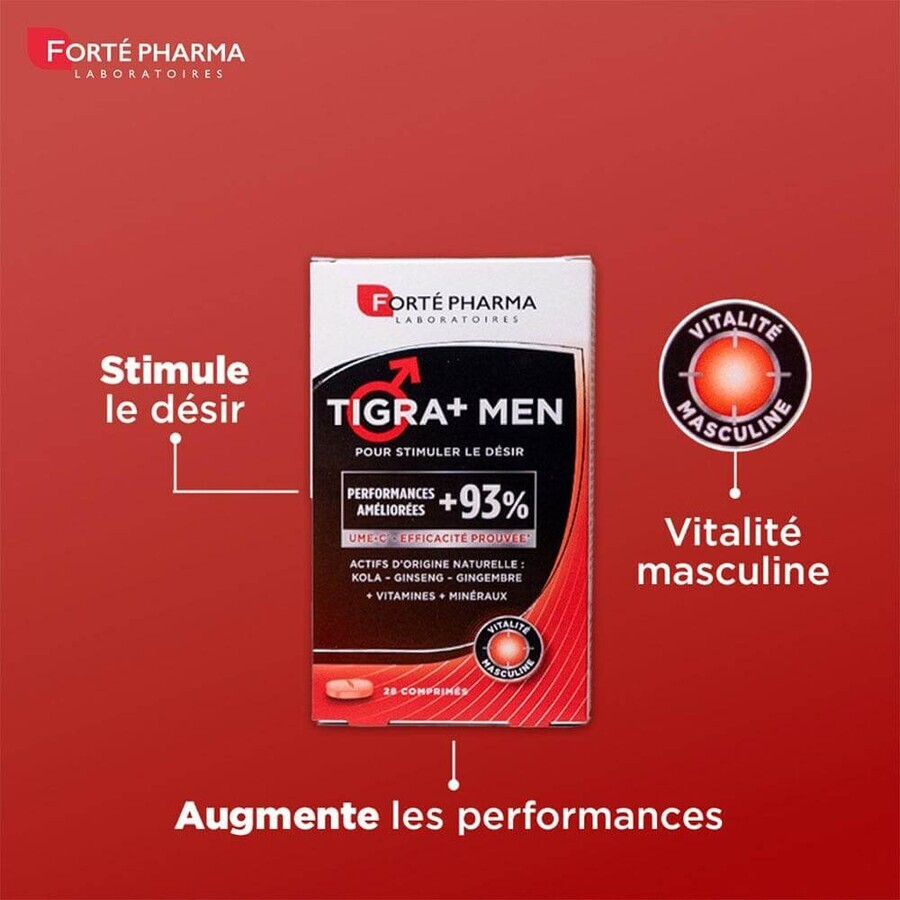 Forté Pharma Tigra+ Men Male Vitality 28 Tablets