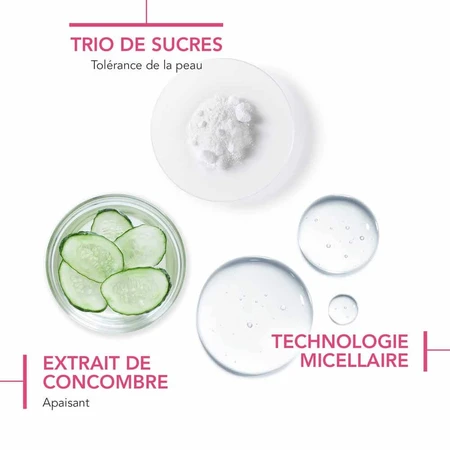 Bioderma Crealine Agua Micelar Limpiadora H2O sin perfume 2x500ml