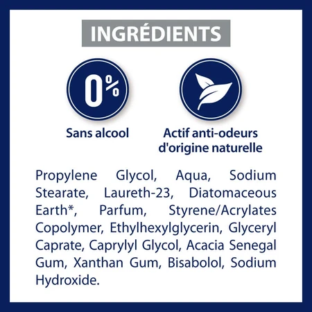 Etiaxil Deodorant Stick delicacy 24h sensitive skin 40 ml