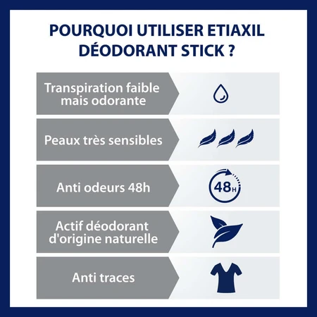 Etiaxil Deodorant Stick delicacy 24h sensitive skin 40 ml