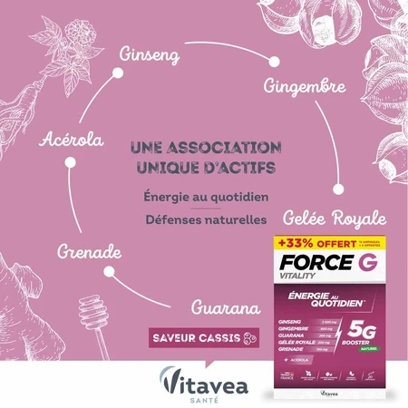 Vitavea Santé Force G Vitaliteit Dagelijkse Energie 20 Ampullen