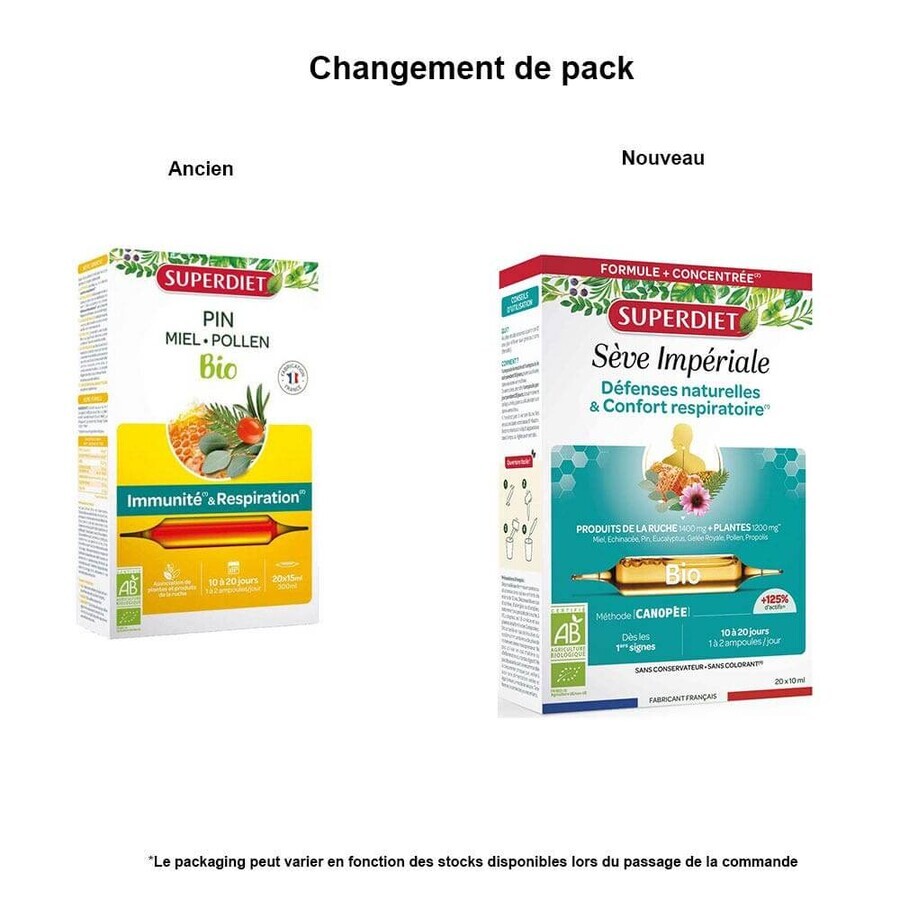 Superdiet Sève Impériale Bio Défense Naturelles & Confort Respiratoire 20 Ampoules