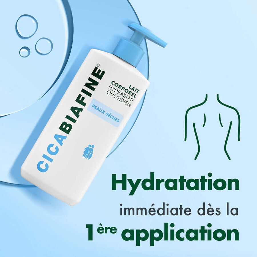 Cicabiafine Moisturizing Body Milk Daily Use Dry Skin 400ml