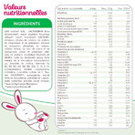 Guigoz Leche en Polvo Ecológica 1 Desde el nacimiento hasta los 6 meses 800g