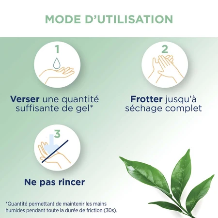 Baccide Gel Mains Désinfectant Hydroalcoolique Thé Vert Peaux sensibles 100ml