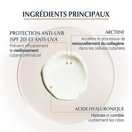 Eucerin Hyaluron-Filler + Elasticity Crema Contorno de Ojos FPS15 Piel Madura 15ml