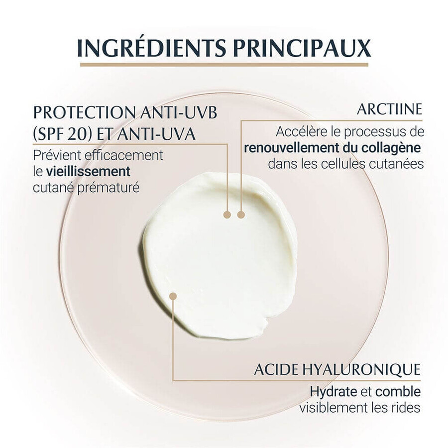 Eucerin Hyaluron-Filler + Elasticity Crema Contorno de Ojos FPS15 Piel Madura 15ml