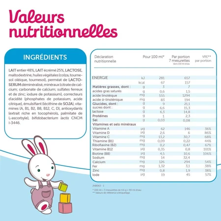 Guigoz Optipro Leche en Polvo Crecimiento 3 a partir de 1 año 2 sobres de 600 g + 1 cuchara dosificadora