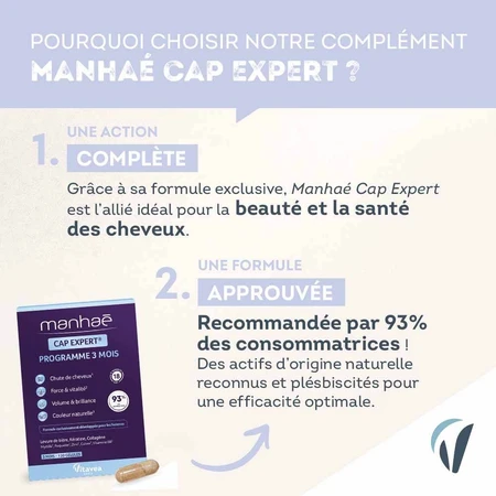Manhaé Cap Expert 15+ Haar 120 Kapseln