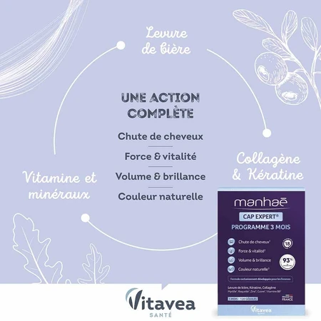Manhaé Cap Expert 15+ Haar 120 Kapseln