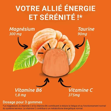 Mag 2 Energy Boost nerviosismo 45 Encías