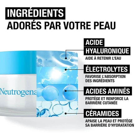 Neutrogena Hydro Boost Hyaluronsäure Parfüm Creme Gel 50ml