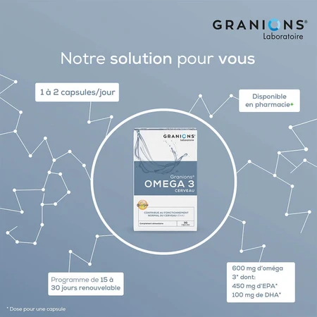 Granions Omega 3 Hersenen 30 Capsules