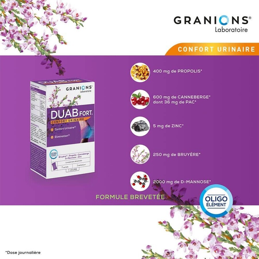 Granions Duab Fort 7 pliculețe