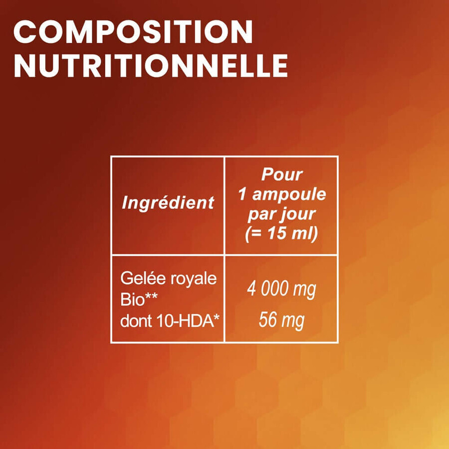 Santarome Organic Royal Jelly 4000 MG 10 Ampoules