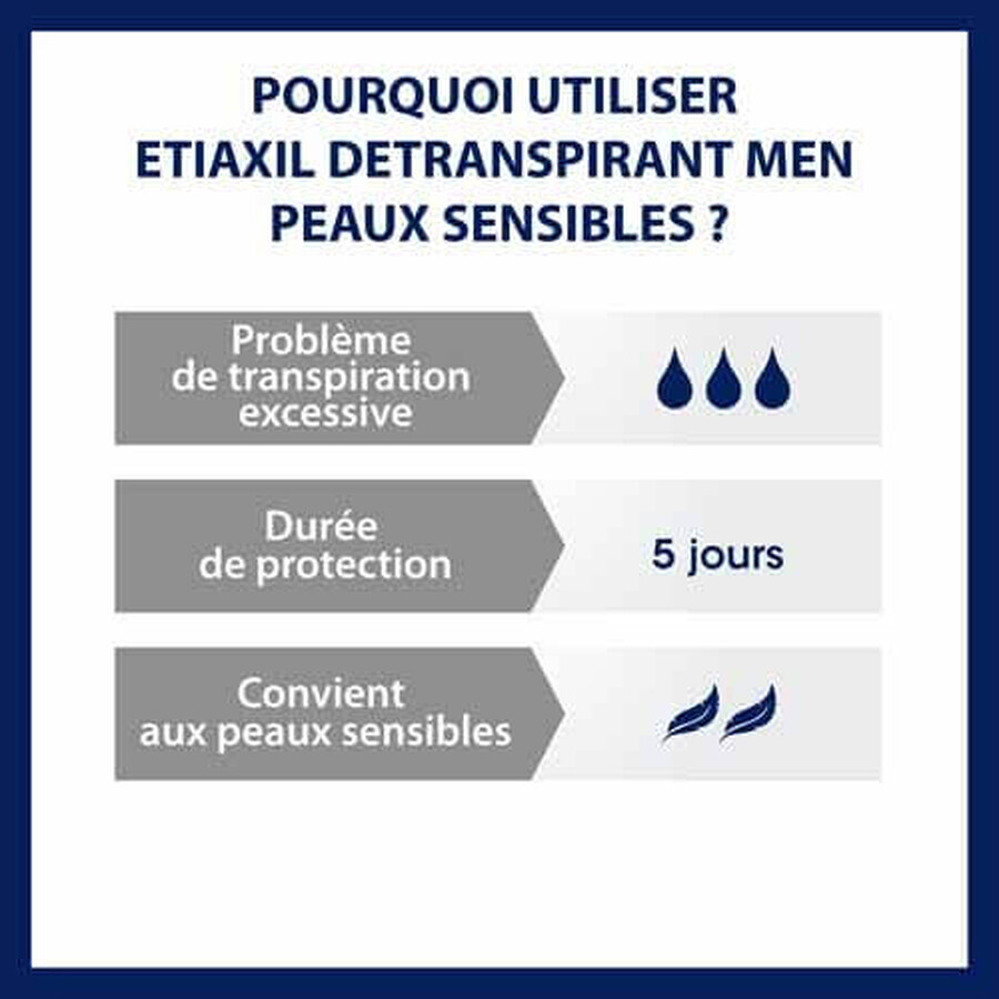 Etiaxil Detraspirante Roll-on Ascelle Men Pelle Sensibile 15ml