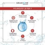 Granions Iron Energy and Vitality 60 capsules