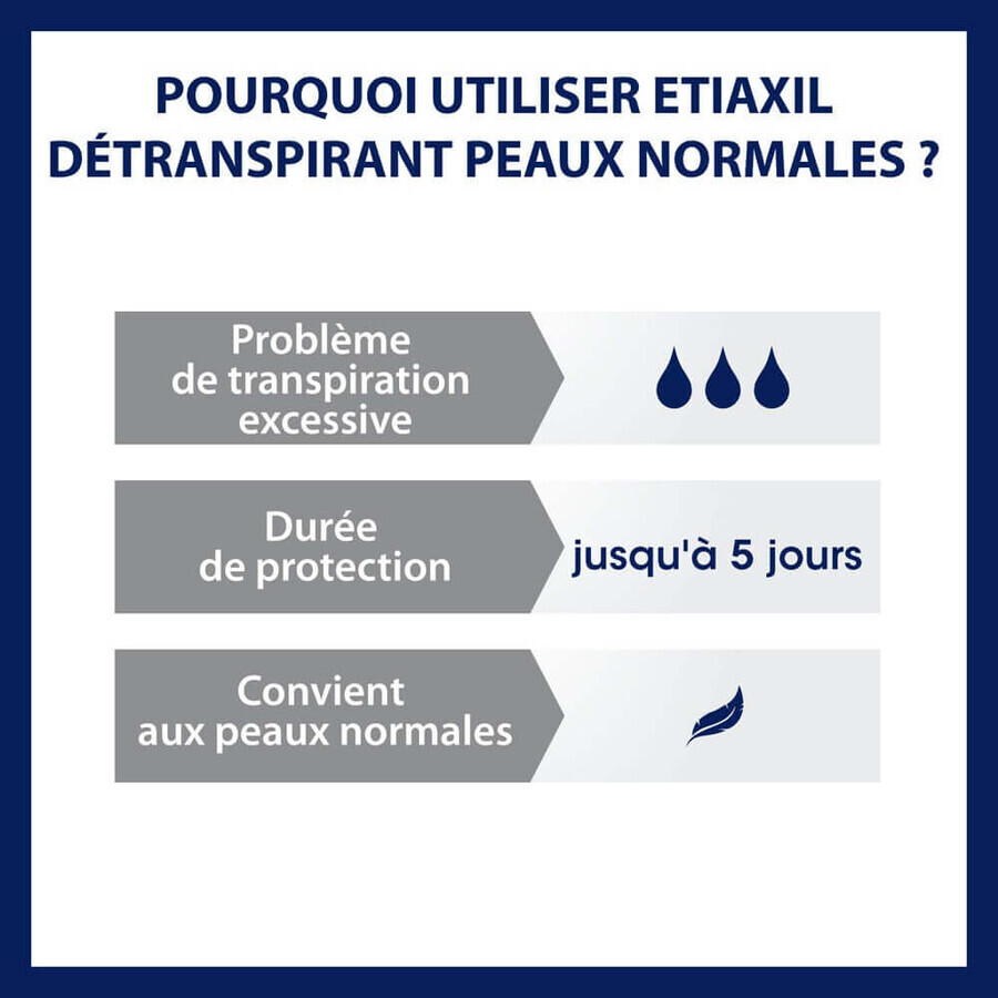 Etiaxil Detraspirant Tratamiento axilar roll-on Piel normal 2x15ml Etiaxil Detraspirant Tratamiento axilar roll-on Piel normal 2x15ml