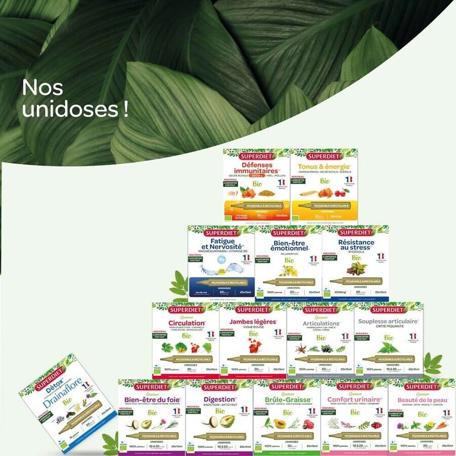 Superdiet Unidose Bio Rhodiola Stress Resistance 20 15 ml Monodosen Superdiet Unidose Bio Rhodiola Stress Resistance 20 15 ml Monodosen