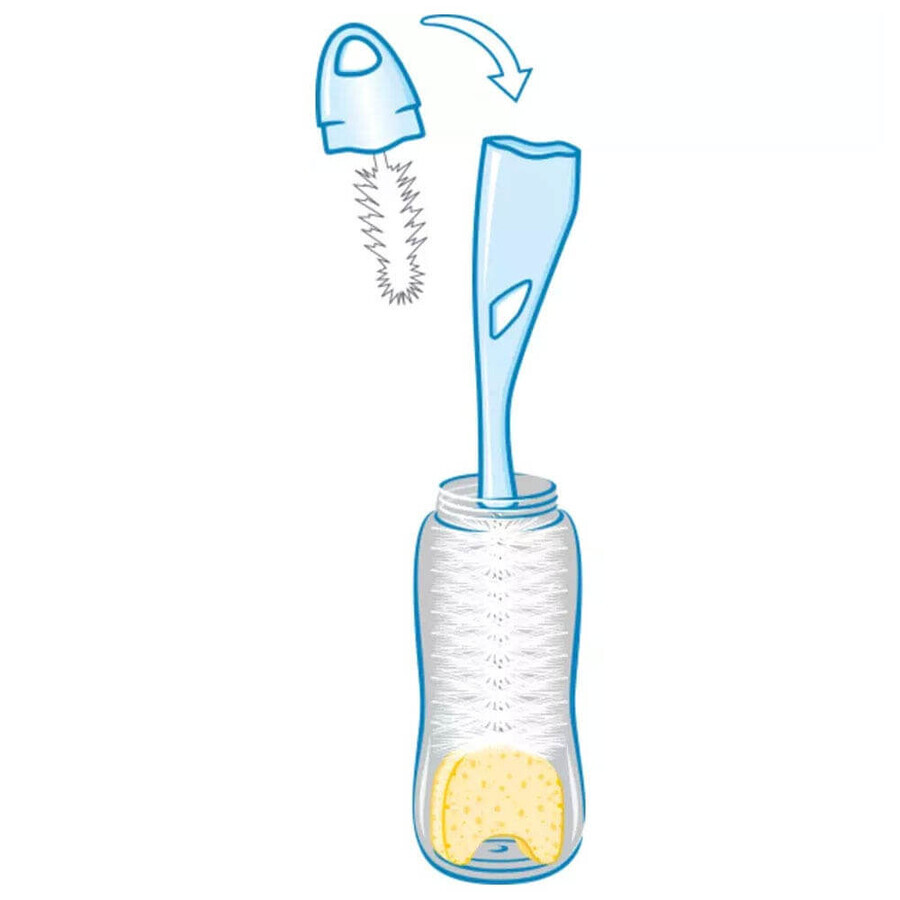 Nuk 2in1 Sponge Tip Soft Bottle Brush Nuk 2in1 Sponge Tip Soft Bottle Brush
