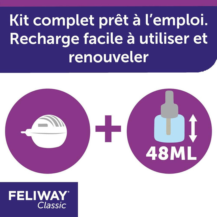 Feliway Classic elektrische feromoonverspreider + 48ml navulling inbegrepen