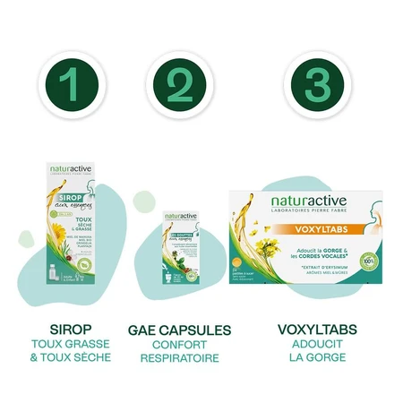 Naturactive Essenz Sirup 120 ml