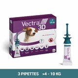 Ceva Vectra Spot-on Oplossing voor Honden >4-10 kg 3 pipetten