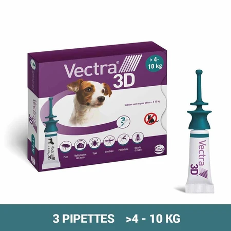 Ceva Vectra Spot-on Oplossing voor Honden >4-10 kg 3 pipetten