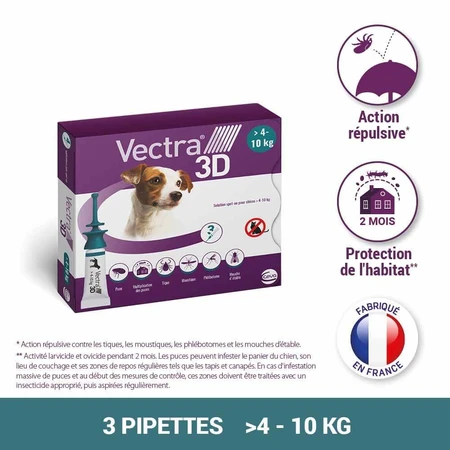 Ceva Vectra Spot-on Oplossing voor Honden >4-10 kg 3 pipetten