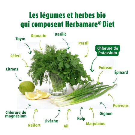 A.Vogel Frankrijk Dieetkruiden 125g