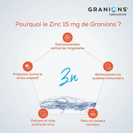 Granions Zink 15mg Immuunverdediging 60 Capsules