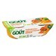 Good Gout
