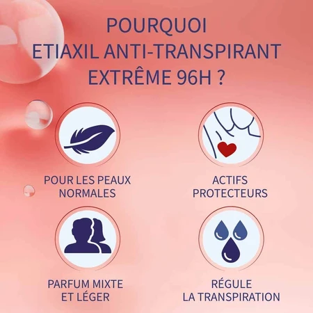 Etiaxil Desodorante Antitranspirante Aisselles Extrême 96h Roll on 50ml
