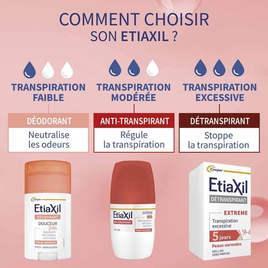 Etiaxil Déodorant Anti-transpirant Aisselles Extrême 96h Roll on 50ml Etiaxil Déodorant Anti-transpirant Aisselles Extrême 96h Roll on 50ml
