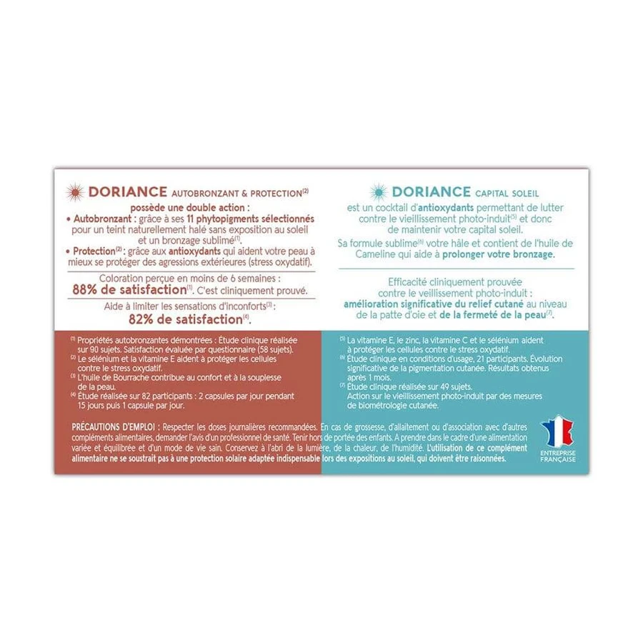Naturactive Doriance Duo Mixte Autobronzant & Capital Soleil 90 Gélules