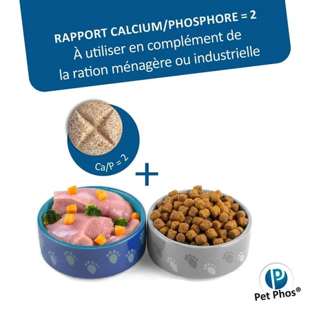 Ceva Pet Phos Crecimiento Ca/P=2 Perros Grandes 100 comprimidos