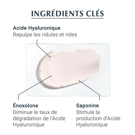 Eucerin Hyaluron-Filler + 3x Effect Soin De Jour Spf30 Anti-age 50ml