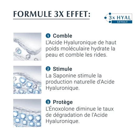 Eucerin Hyaluron-Filler + 3x Effect Soin De Jour Spf30 Anti-age 50ml