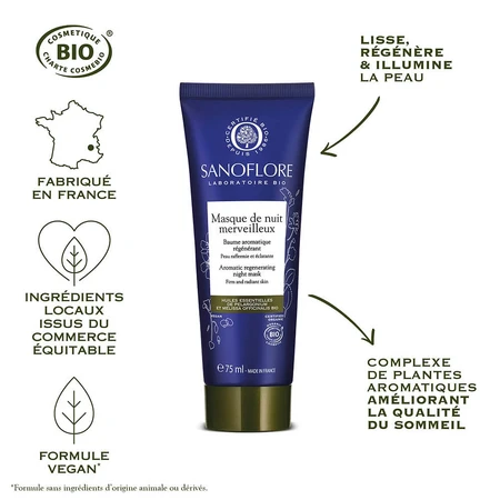Sanoflore Merveilleuse Biologisch Nachtmasker 75ml