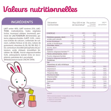 Guigoz Optipro Relais Lait En Poudre Croissance 3 De 1 À 3 Ans 800g