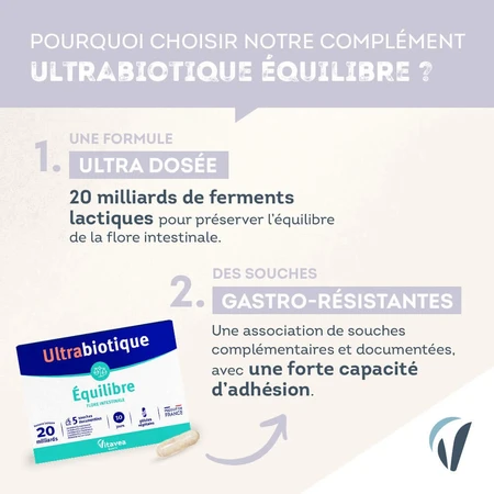 Vitavea Santé Ultrabiotique Equilibre Flore intestinal 10 Gelule
