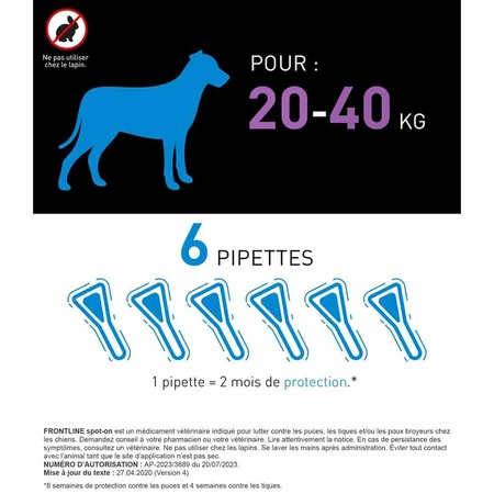 Frontline Spot-on Perro 20-40 kg 6 pipetas 2,68 ml