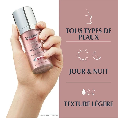 Eucerin Anti-Pigment Serum Duo 30ml