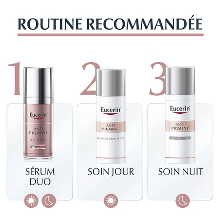 Eucerin Anti-Pigment Serum Duo 30ml