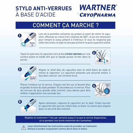Wartner Cryotherapie Wratten op handen en voeten Cryopharma 14ml